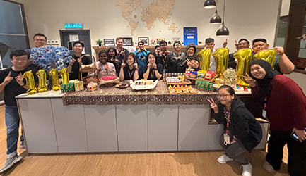 Sales Achievement 2025