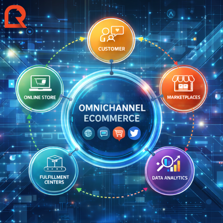 Omnichannel Marketplace Distribution
